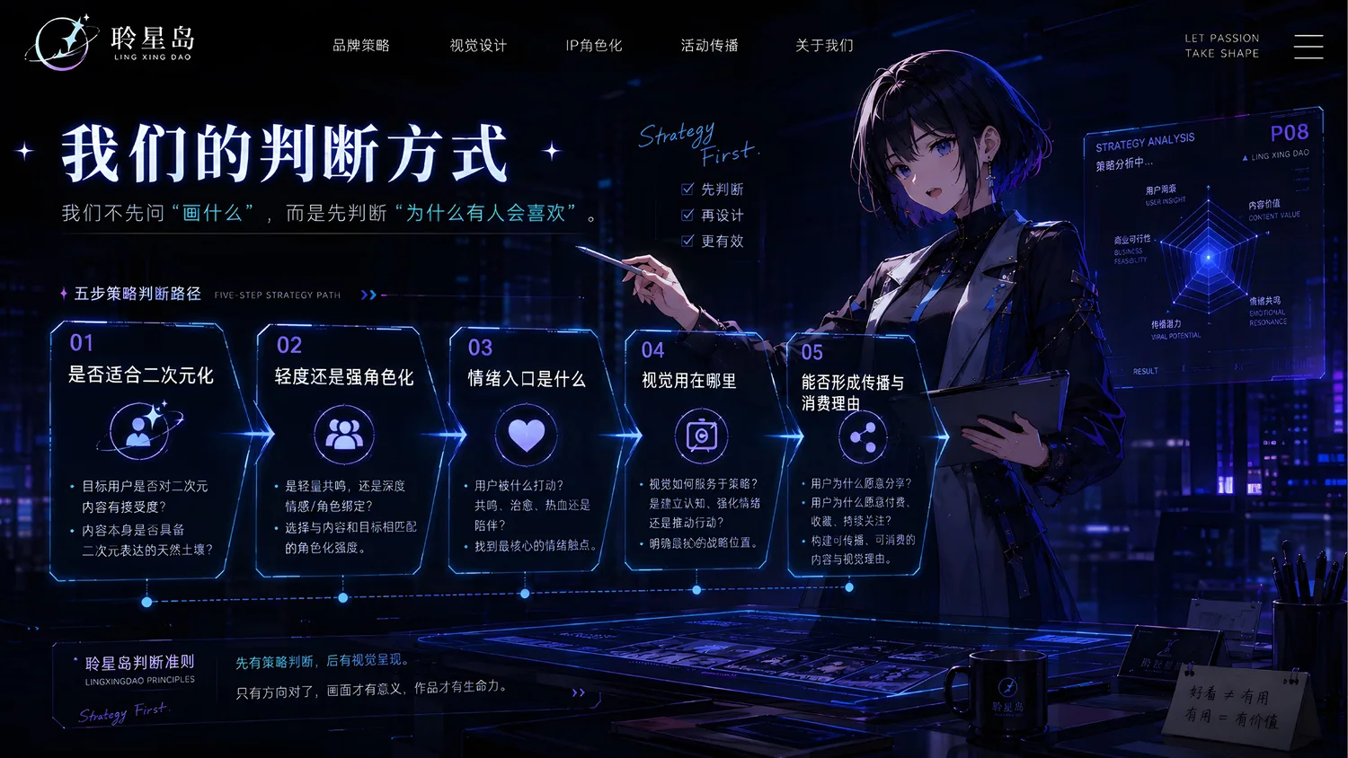 聆星岛五步策略判断路径