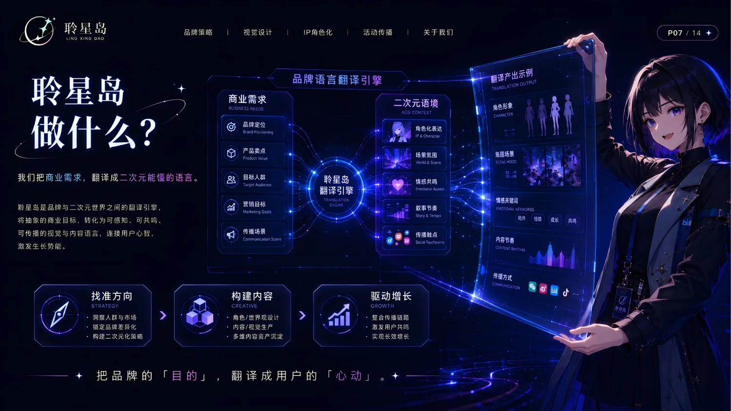 聆星岛品牌语言翻译引擎